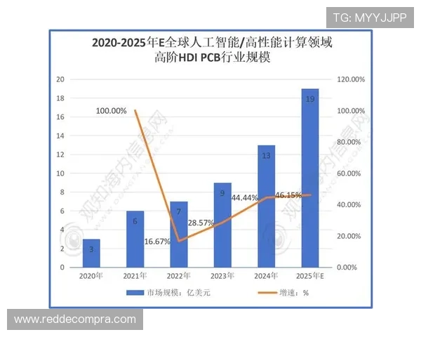 分析ag电子构型对电子器件性能提升的影响及未来发展方向